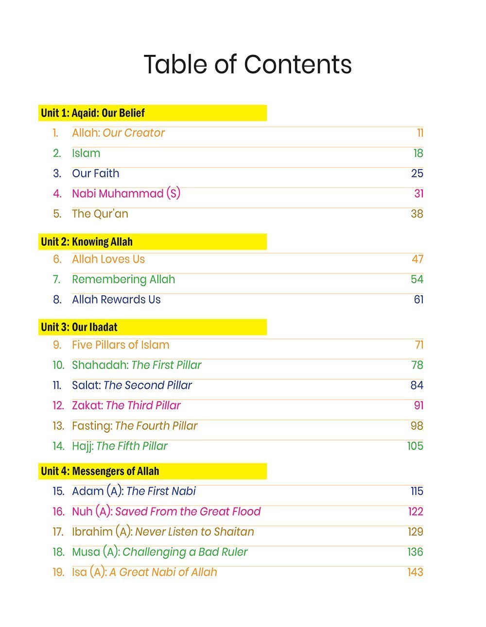 Weekend Learning Series - Islamic Studies - Level 1 Textbook - TOC Page 1
